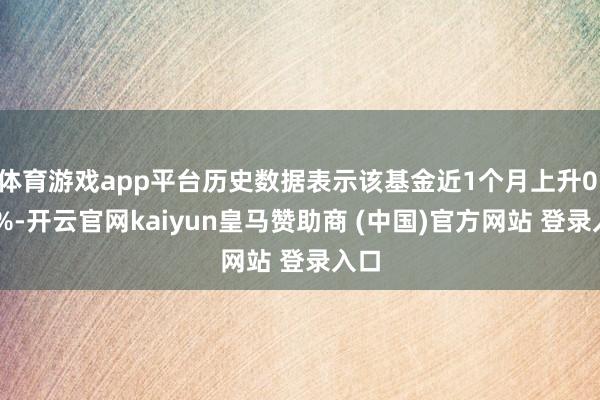 体育游戏app平台历史数据表示该基金近1个月上升0.58%-开云官网kaiyun皇马赞助商 (中国)官方网站 登录入口