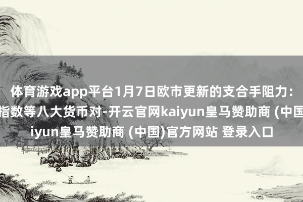 体育游戏app平台1月7日欧市更新的支合手阻力：金银原油+好意思元指数等八大货币对-开云官网kaiyun皇马赞助商 (中国)官方网站 登录入口